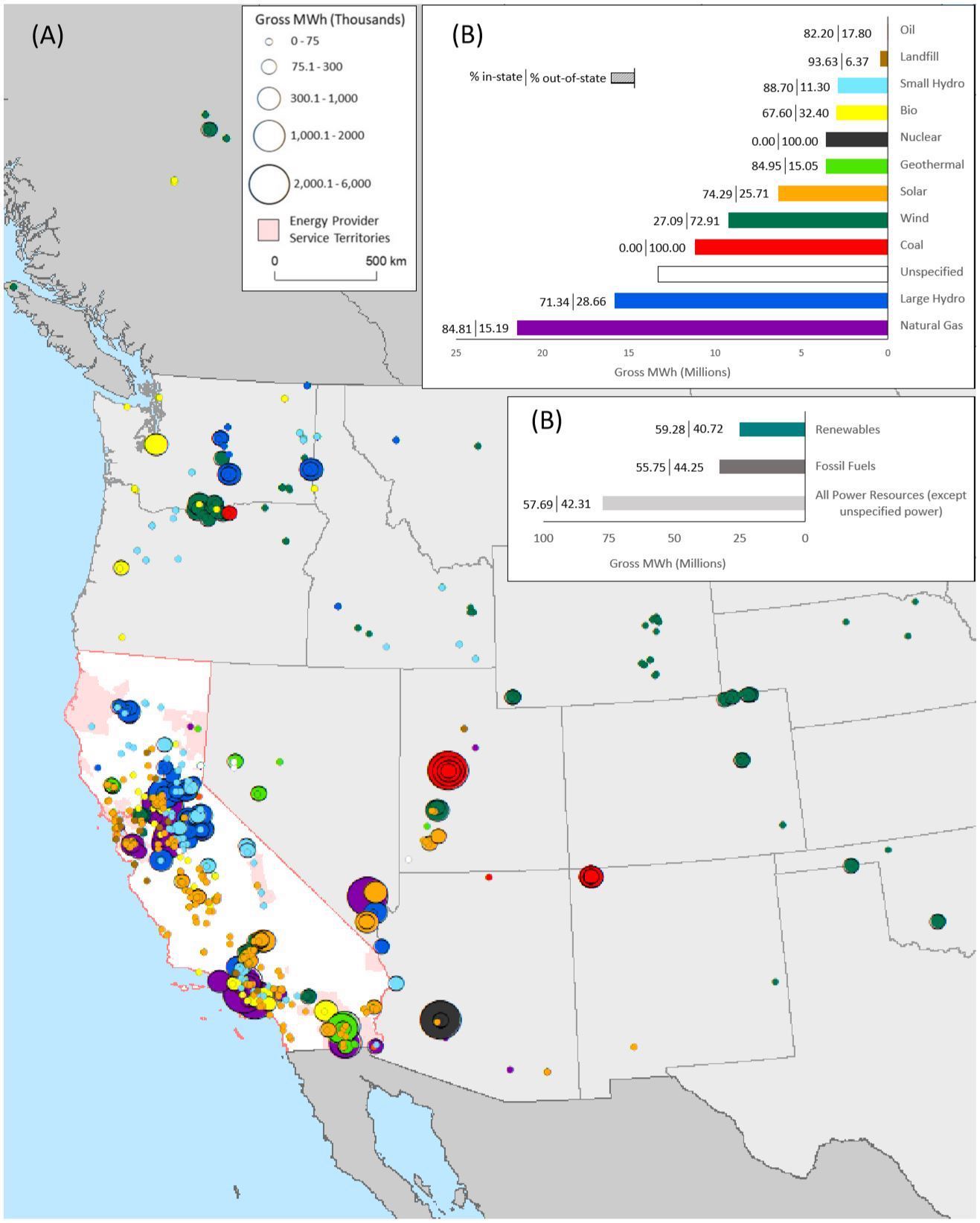 Map uses dots to show distance California energy providers go to source various energy resources