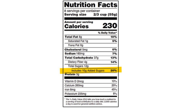 Reading the New Nutrition Label